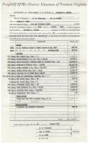 Inventory of the Estate of Charles Lewis Palmer