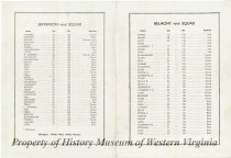 Jefferson High School vs Belmont High School Football Program