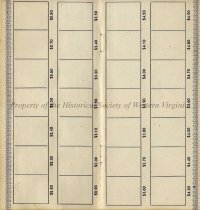 1942 War Bonds Stamp Album