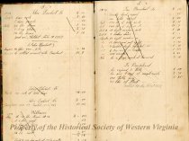 Account Book of Gustavus Sedon