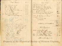 Account Book of Gustavus Sedon