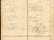 Account Book of Gustavus Sedon