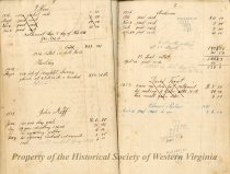 Account Book of Gustavus Sedon