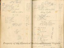 Account Book of Gustavus Sedon