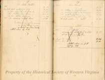 Account Book of Gustavus Sedon