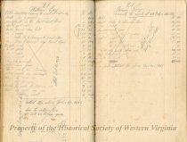 Account Book of Gustavus Sedon