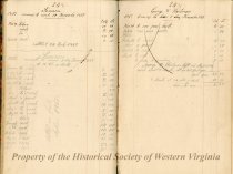 Account Book of Gustavus Sedon