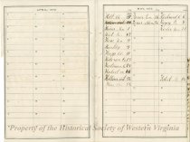 Account Book of Gustavus Sedon