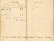 Account Book of Gustavus Sedon