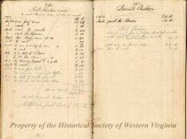 Account Book of Gustavus Sedon