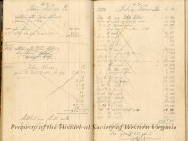 Account Book of Gustavus Sedon
