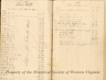 Account Book of Gustavus Sedon