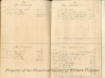 Account Book of Gustavus Sedon