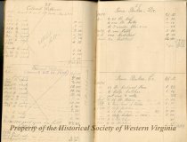 Account Book of Gustavus Sedon
