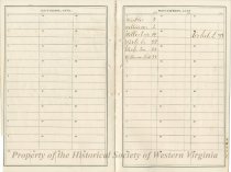 Account Book of Gustavus Sedon