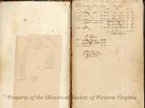 Account Book of Gustavus Sedon