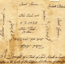 Peter Freed survey, 1756