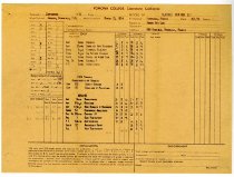 A copy of Clarence's report card from Pomona College 1954-1955