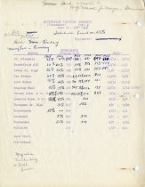 Southfield Fluoride Schedule Unit 1 1967-1968