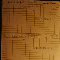 Deck logbook