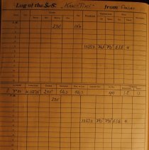 Deck logbook