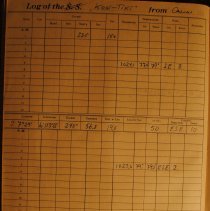 Deck logbook