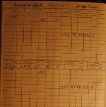 Deck logbook