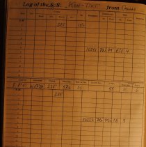 Deck logbook