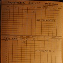 Deck logbook