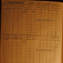 Deck logbook