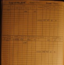 Deck logbook