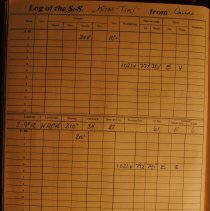 Deck logbook