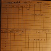 Deck logbook