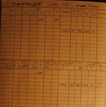 Deck logbook