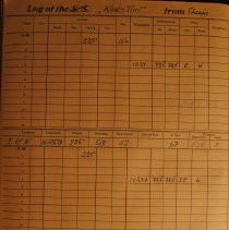 Deck logbook
