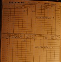 Deck logbook