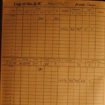 Deck logbook