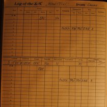Deck logbook