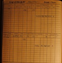 Deck logbook