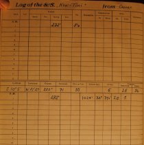 Deck logbook