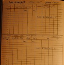 Deck logbook