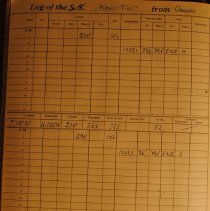 Deck logbook