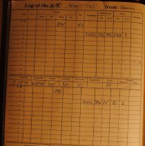 Deck logbook