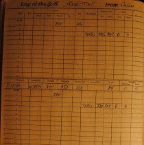 Deck logbook