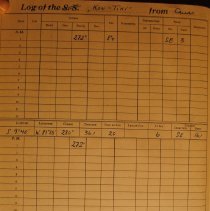 Deck logbook