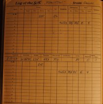 Deck logbook