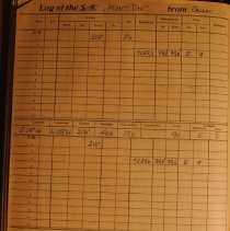 Deck logbook
