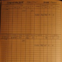 Deck logbook
