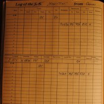 Deck logbook