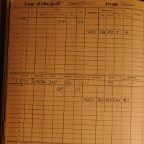 Deck logbook
